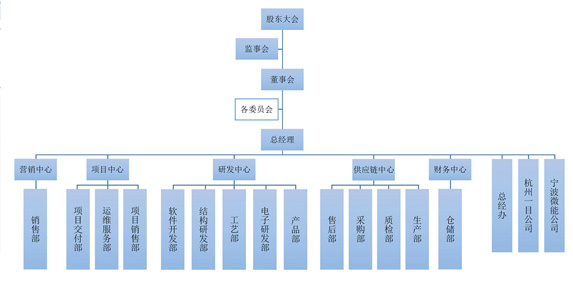 手机官网2.jpg